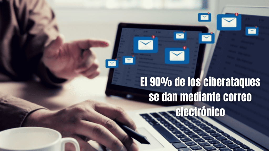 El 90% de los ciberataques se dan mediante correo electrónico